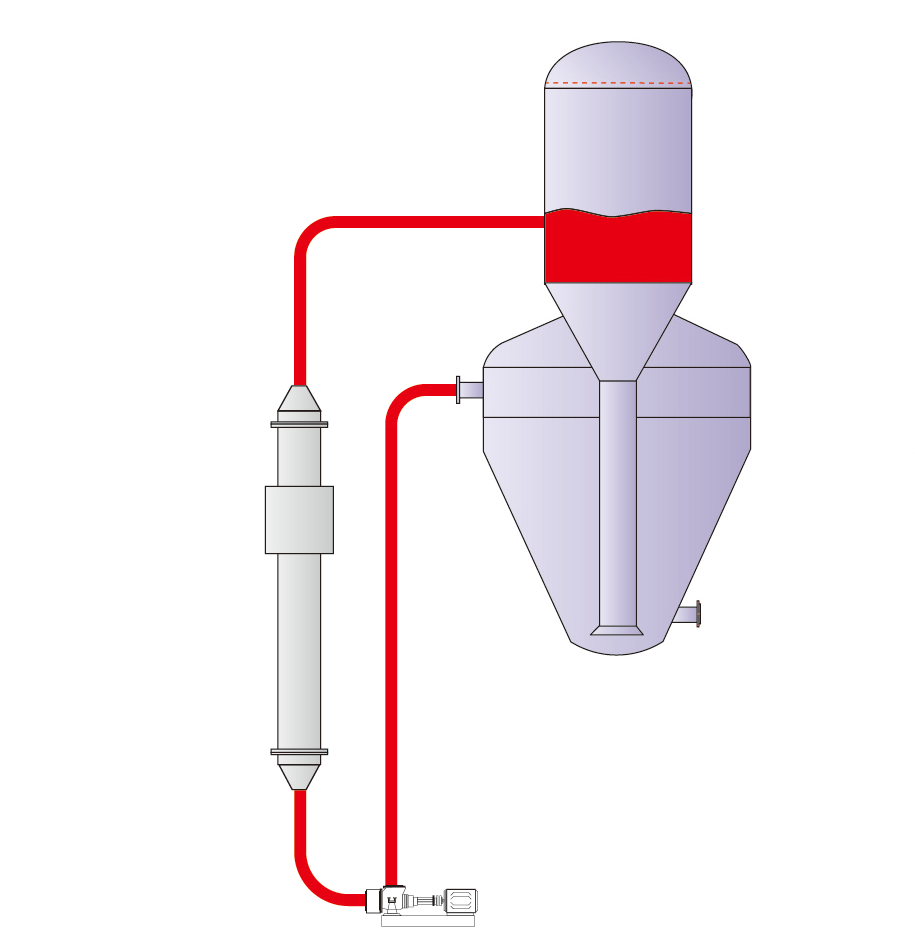 OSLO結(jié)晶器 OSLO結(jié)晶器